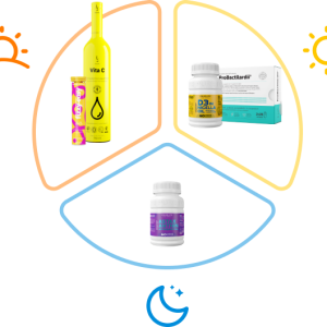 IMMUNITY SET PLUS zestaw DUOLIFE